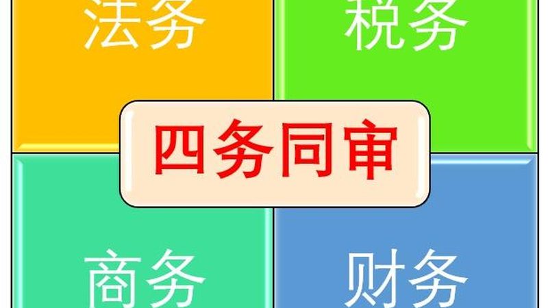 公司法人变更，原法人必到吗？法律流程全解析**